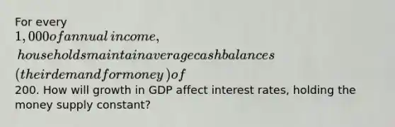 For every​ 1,000 of annual​ income, households maintain average cash balances ​(their demand for money​) of​200. How will growth in GDP affect interest​ rates, holding the money supply​ constant?