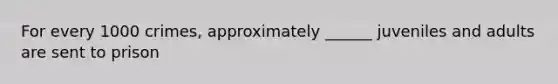 For every 1000 crimes, approximately ______ juveniles and adults are sent to prison