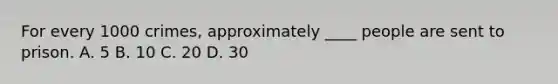 For every 1000 crimes, approximately ____ people are sent to prison. A. 5 B. 10 C. 20 D. 30