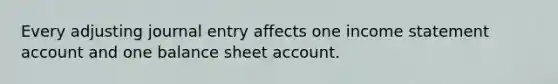 Every adjusting journal entry affects one income statement account and one balance sheet account.