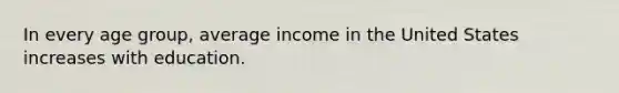 In every age group, average income in the United States increases with education.