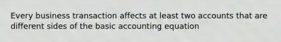 Every business transaction affects at least two accounts that are different sides of the basic accounting equation