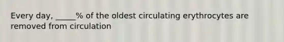 Every day, _____% of the oldest circulating erythrocytes are removed from circulation