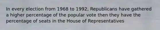 In every election from 1968 to 1992, Republicans have gathered a higher percentage of the popular vote then they have the percentage of seats in the House of Representatives