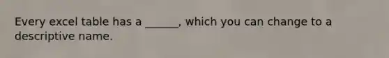 Every excel table has a ______, which you can change to a descriptive name.