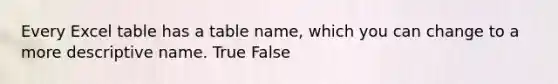 Every Excel table has a table name, which you can change to a more descriptive name. True False