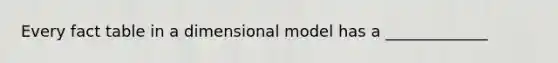 Every fact table in a dimensional model has a _____________