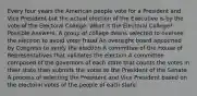 Every four years the American people vote for a President and Vice President but the actual election of the Executive is by the vote of the Electoral College. What is the Electoral College? Possible Answers: A group of college deans selected to oversee the election to avoid voter fraud An oversight board appointed by Congress to verify the election A committee of the House of Representatives that validates the election A committee composed of the governors of each state that counts the votes in their state then submits the votes to the President of the Senate A process of selecting the President and Vice President based on the electoral votes of the people of each state