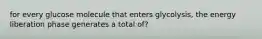 for every glucose molecule that enters glycolysis, the energy liberation phase generates a total of?