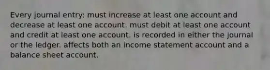 Every journal entry: must increase at least one account and decrease at least one account. must debit at least one account and credit at least one account. is recorded in either the journal or the ledger. affects both an income statement account and a balance sheet account.