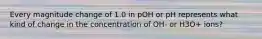 Every magnitude change of 1.0 in pOH or pH represents what kind of change in the concentration of OH- or H3O+ ions?