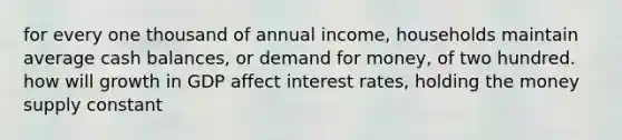 for every one thousand of annual income, households maintain average cash balances, or demand for money, of two hundred. how will growth in GDP affect interest rates, holding the money supply constant