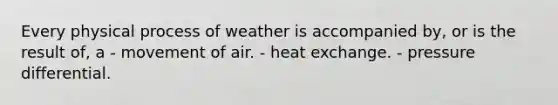 Every physical process of weather is accompanied by, or is the result of, a - movement of air. - heat exchange. - pressure differential.