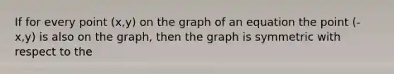 If for every point (x,y) on the graph of an equation the point (-x,y) is also on the graph, then the graph is symmetric with respect to the