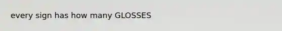 every sign has how many GLOSSES