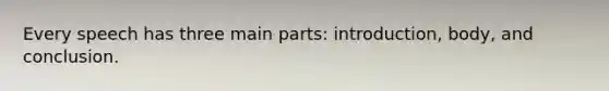 Every speech has three main parts: introduction, body, and conclusion.