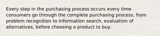 Every step in the purchasing process occurs every time consumers go through the complete purchasing process, from problem recognition to information search, evaluation of alternatives, before choosing a product to buy.