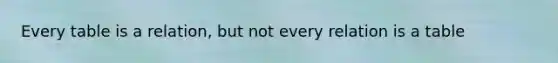 Every table is a relation, but not every relation is a table