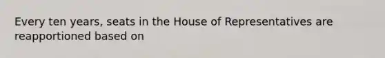 Every ten years, seats in the House of Representatives are reapportioned based on