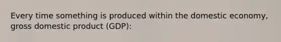 Every time something is produced within the domestic economy, gross domestic product (GDP):