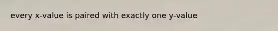 every x-value is paired with exactly one y-value