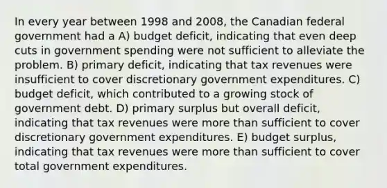 In every year between 1998 and 2008, the Canadian federal government had a A) budget deficit, indicating that even deep cuts in government spending were not sufficient to alleviate the problem. B) primary deficit, indicating that tax revenues were insufficient to cover discretionary government expenditures. C) budget deficit, which contributed to a growing stock of government debt. D) primary surplus but overall deficit, indicating that tax revenues were more than sufficient to cover discretionary government expenditures. E) budget surplus, indicating that tax revenues were more than sufficient to cover total government expenditures.