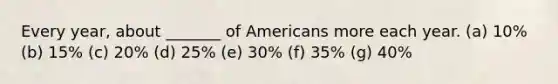 Every year, about _______ of Americans more each year. (a) 10% (b) 15% (c) 20% (d) 25% (e) 30% (f) 35% (g) 40%