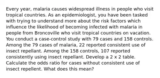 Every year, malaria causes widespread illness in people who visit tropical countries. As an epidemiologist, you have been tasked with trying to understand more about the risk factors which influence the likelihood of becoming infected with malaria in people from Broncoville who visit tropical countries on vacation. You conduct a case-control study with 79 cases and 158 controls. Among the 79 cases of malaria, 22 reported consistent use of insect repellant. Among the 158 controls, 107 reported consistently using insect repellant. Develop a 2 x 2 table. Calculate the odds ratio for cases without consistent use of insect repellent. What does this mean?