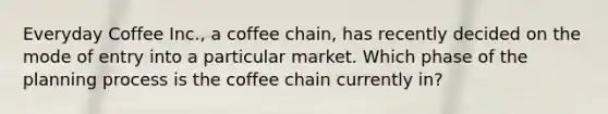 Everyday Coffee Inc., a coffee chain, has recently decided on the mode of entry into a particular market. Which phase of the planning process is the coffee chain currently in?