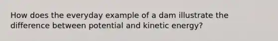 How does the everyday example of a dam illustrate the difference between potential and kinetic energy?