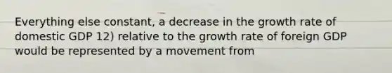 Everything else constant, a decrease in the growth rate of domestic GDP 12) relative to the growth rate of foreign GDP would be represented by a movement from