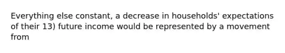 Everything else constant, a decrease in households' expectations of their 13) future income would be represented by a movement from