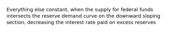 Everything else constant, when the supply for federal funds intersects the reserve demand curve on the downward sloping section, decreasing the interest rate paid on excess reserves