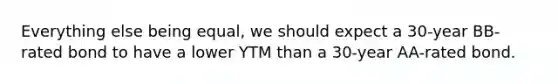 Everything else being equal, we should expect a 30-year BB-rated bond to have a lower YTM than a 30-year AA-rated bond.