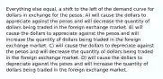 Everything else equal, a shift to the left of the demand curve for dollars in exchange for the pesos: A) will cause the dollars to appreciate against the pesos and will decrease the quantity of dollars being traded in the foreign exchange market. B) will cause the dollars to appreciate against the pesos and will increase the quantity of dollars being traded in the foreign exchange market. C) will cause the dollars to depreciate against the pesos and will decrease the quantity of dollars being traded in the foreign exchange market. D) will cause the dollars to depreciate against the pesos and will increase the quantity of dollars being traded in the foreign exchange market.