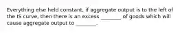 Everything else held constant, if aggregate output is to the left of the IS curve, then there is an excess ________ of goods which will cause aggregate output to ________.