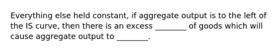 Everything else held constant, if aggregate output is to the left of the IS curve, then there is an excess ________ of goods which will cause aggregate output to ________.