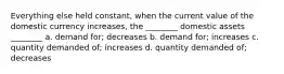 Everything else held constant, when the current value of the domestic currency increases, the ________ domestic assets ________ a. demand for; decreases b. demand for; increases c. quantity demanded of; increases d. quantity demanded of; decreases