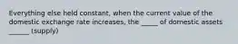 Everything else held constant, when the current value of the domestic exchange rate increases, the _____ of domestic assets ______ (supply)