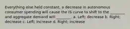 Everything else held​ constant, a decrease in autonomous consumer spending will cause the IS curve to shift to the​ ________ and aggregate demand will​ ________. a. Left; decrease b. Right; decrease c. ​Left; increase d. Right; increase