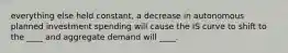 everything else held constant, a decrease in autonomous planned investment spending will cause the IS curve to shift to the ____ and aggregate demand will ____.