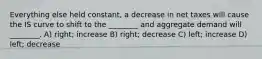 Everything else held constant, a decrease in net taxes will cause the IS curve to shift to the ________ and aggregate demand will ________. A) right; increase B) right; decrease C) left; increase D) left; decrease