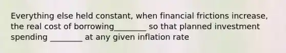 Everything else held constant, when financial frictions increase, the real cost of borrowing________ so that planned investment spending ________ at any given inflation rate