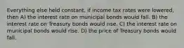 Everything else held constant, if income tax rates were lowered, then A) the interest rate on municipal bonds would fall. B) the interest rate on Treasury bonds would rise. C) the interest rate on municipal bonds would rise. D) the price of Treasury bonds would fall.