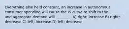 Everything else held constant, an increase in autonomous consumer spending will cause the IS curve to shift to the ________ and aggregate demand will ________. A) right; increase B) right; decrease C) left; increase D) left; decrease