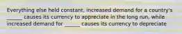 Everything else held constant, increased demand for a country's ______ causes its currency to appreciate in the long run, while increased demand for ______ causes its currency to depreciate