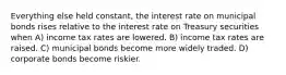 Everything else held constant, the interest rate on municipal bonds rises relative to the interest rate on Treasury securities when A) income tax rates are lowered. B) income tax rates are raised. C) municipal bonds become more widely traded. D) corporate bonds become riskier.