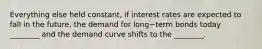 Everything else held​ constant, if interest rates are expected to fall in the​ future, the demand for long−term bonds today​ ________ and the demand curve shifts to the​ ________.