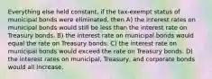 Everything else held constant, if the tax-exempt status of municipal bonds were eliminated, then A) the interest rates on municipal bonds would still be less than the interest rate on Treasury bonds. B) the interest rate on municipal bonds would equal the rate on Treasury bonds. C) the interest rate on municipal bonds would exceed the rate on Treasury bonds. D) the interest rates on municipal, Treasury, and corporate bonds would all increase.