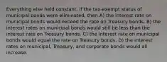 Everything else held constant, if the tax-exempt status of municipal bonds were eliminated, then A) the interest rate on municipal bonds would exceed the rate on Treasury bonds. B) the interest rates on municipal bonds would still be less than the interest rate on Treasury bonds. C) the interest rate on municipal bonds would equal the rate on Treasury bonds. D) the interest rates on municipal, Treasury, and corporate bonds would all increase.